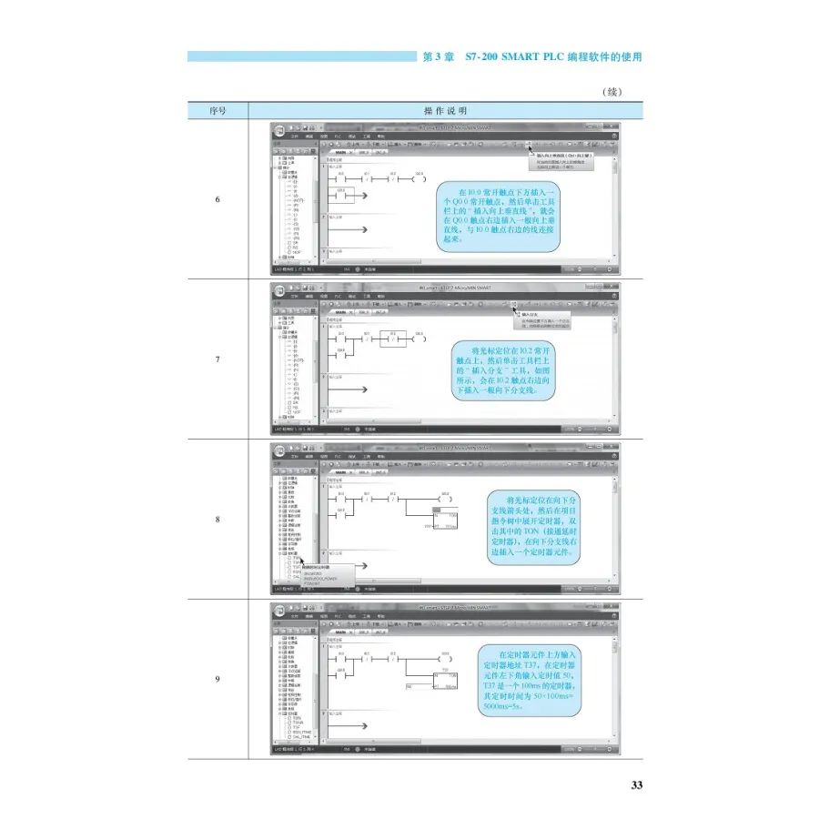 Practical Handbook on PLC, Inverters, and HMI (Siemens Edition)