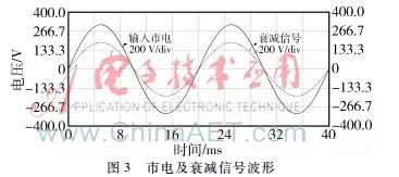 A Simple AC Voltage Detection Circuit