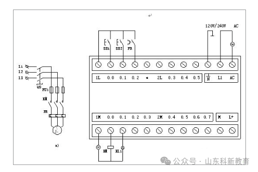 What’s Inside a PLC Control Cabinet? Understanding It Thoroughly