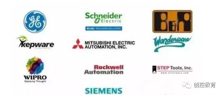 How to Choose Between Siemens PLC, Mitsubishi PLC, or Other PLCs? The Most Comprehensive PLC Selection Summary