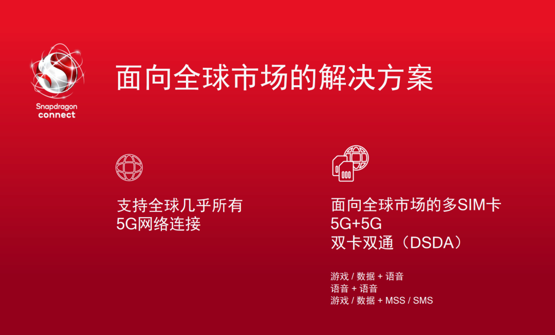 Beyond Performance: What Else Does Snapdragon 8 Gen 2 Offer?