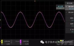 FFT Analysis Samples with 4Mpts on Oscilloscope