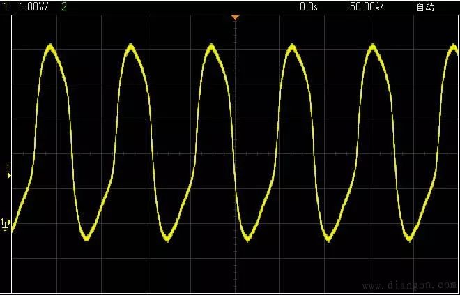 Beginner's Guide to Oscilloscope Usage