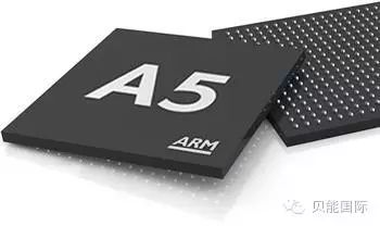 Killer Low-Power MPU Cortex®-A5 for IoT Era