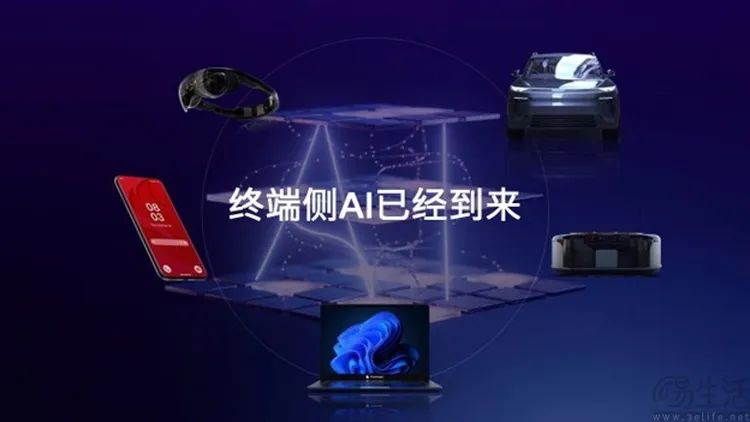 Who Is the Main Character of the AI PC: CPU, GPU, or NPU?