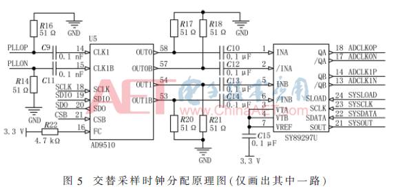 Design of High-Speed Oscilloscope Equivalent Sampling System Based on PLL