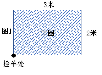 Designing Math Problems for Primary Education Based on PISA 2021