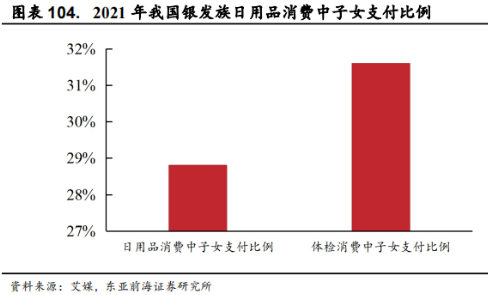 Smart Elderly Care: Industry Overview, Segmentation, and Investment Opportunities