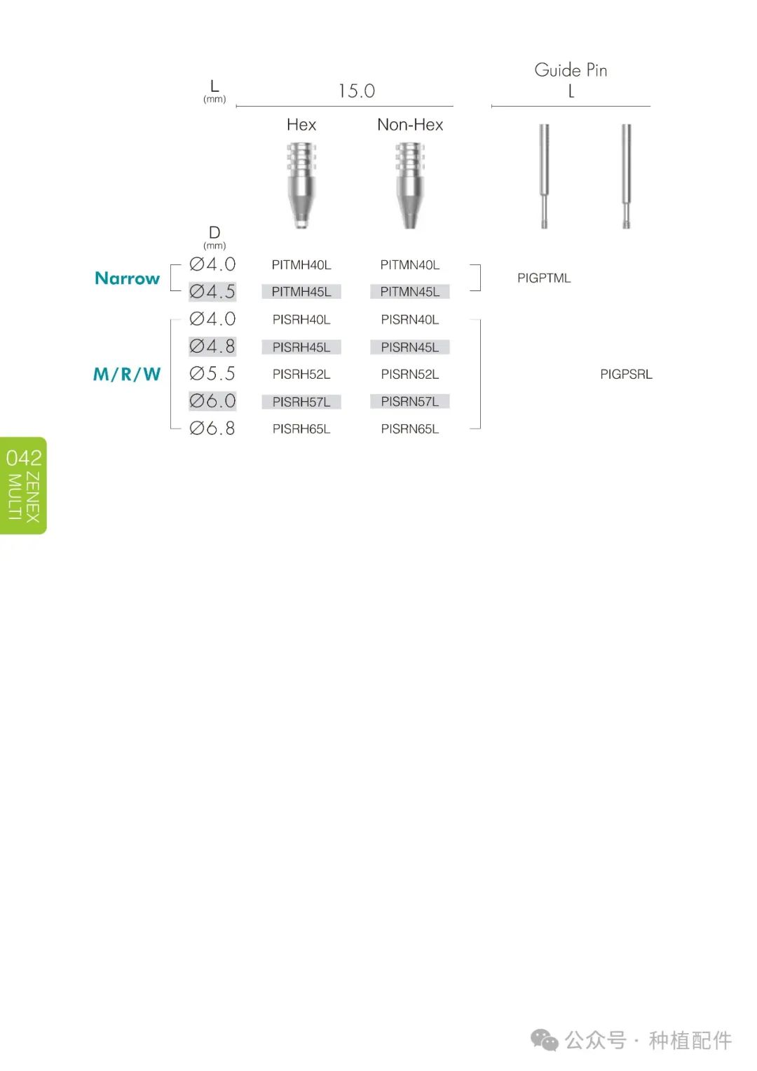 IZEN Zenex Multi I-system Implant Manual