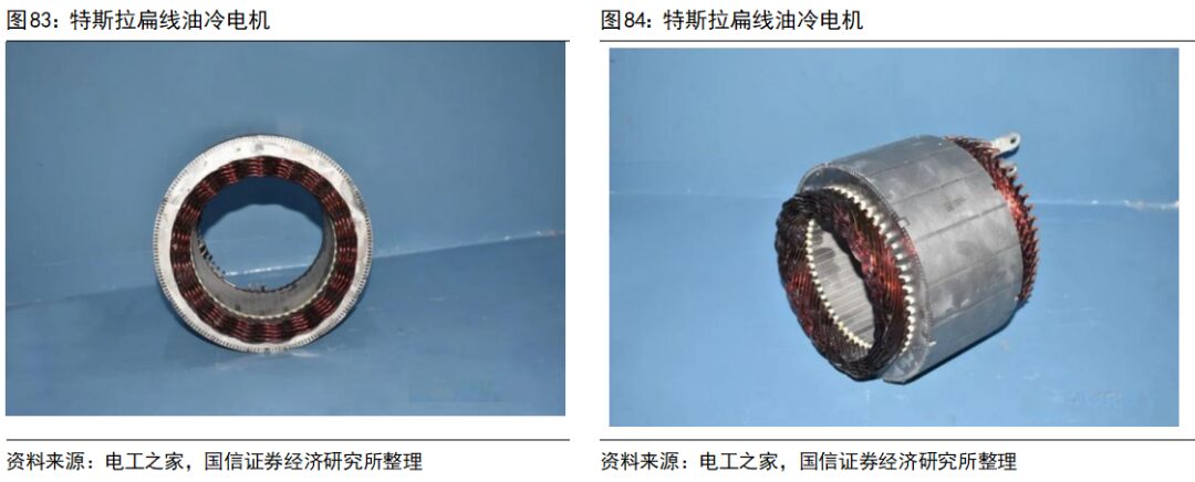Key Technologies and Development Trends of Drive Motors