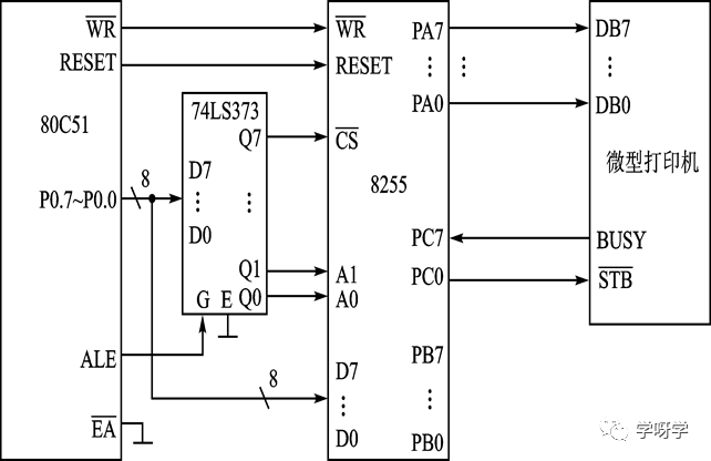 Microcontroller Basics and Applications | 07 Microcontroller Parallel I/O Expansion