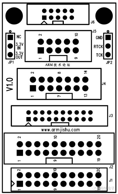 Definition and Meaning of JTAG Interface Pins