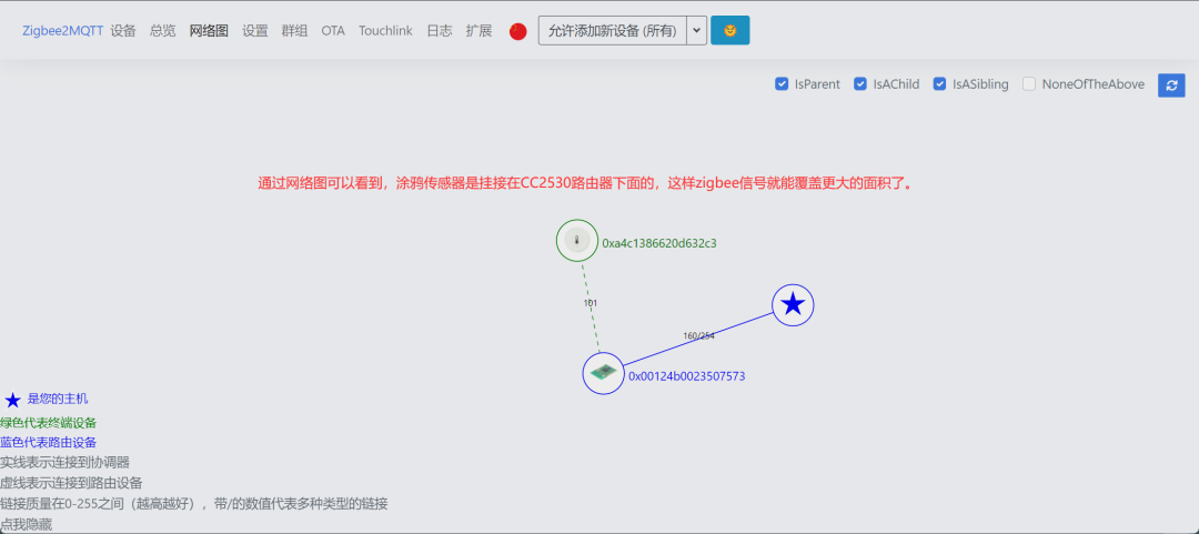 DIY Zigbee Door Sensor for Just 30 Yuan!