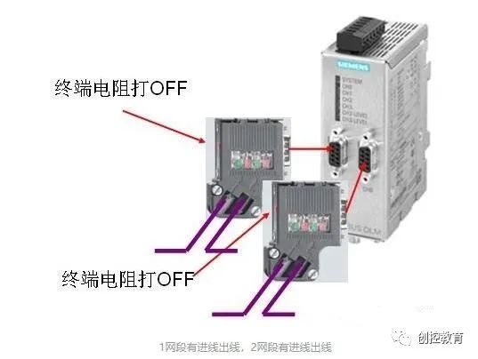 Siemens Powerful Communication Features Every Expert Must Learn