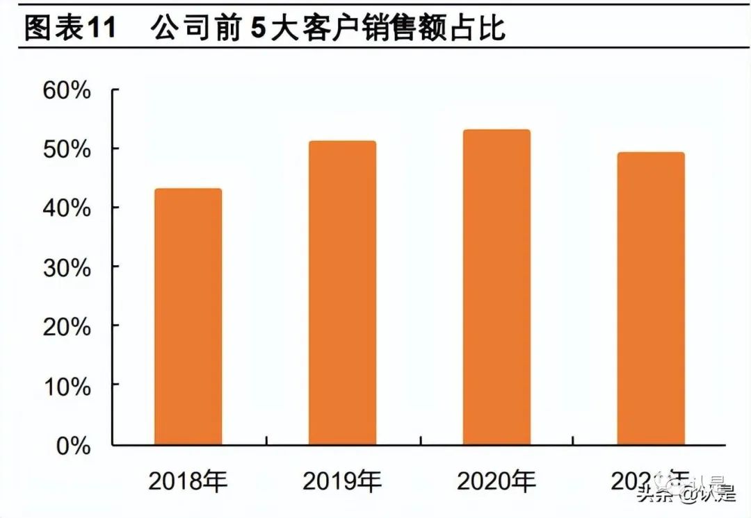 Geely Holding Group Report: Domestic ADAS Leader, Domain Controller Shaping Future Growth Space