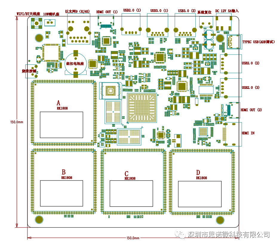 Introduction to SinoMicro RK3399+RK1808 AI Edge Computing Motherboard Solution