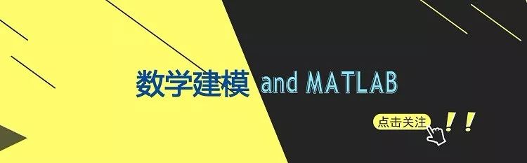 Introduction to MATLAB: Basic Knowledge