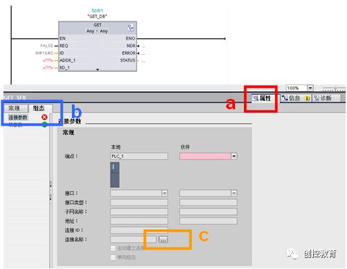 S7-400 One-Way Communication Based on PROFIBUS (STEP7 v1x)