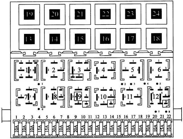 Comprehensive Guide to Automotive Circuit Diagrams