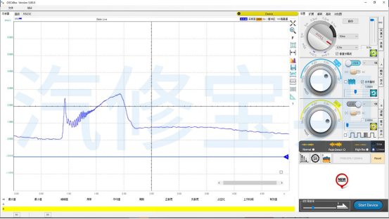 Common Sensor Waveform Analysis: Everything You Need in One Article!