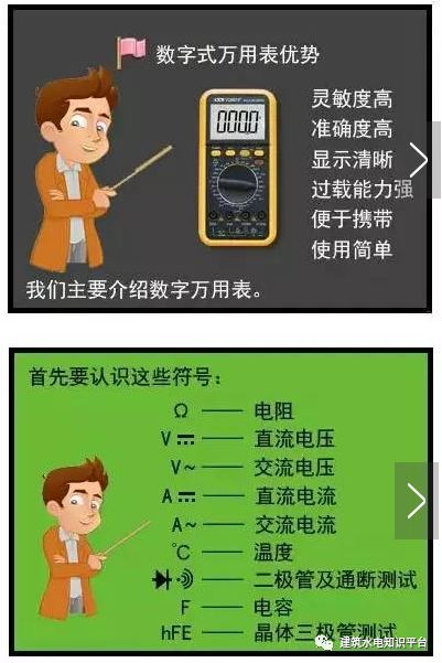 How to Use a Multimeter