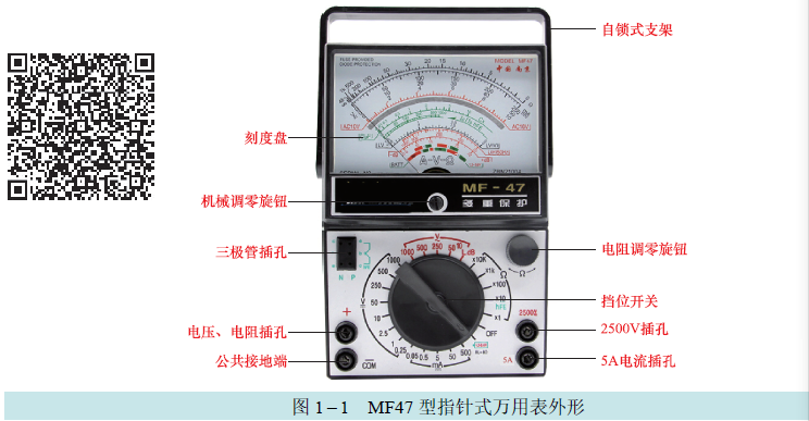 The Great Use of Multimeters: Essential Knowledge You Should Know