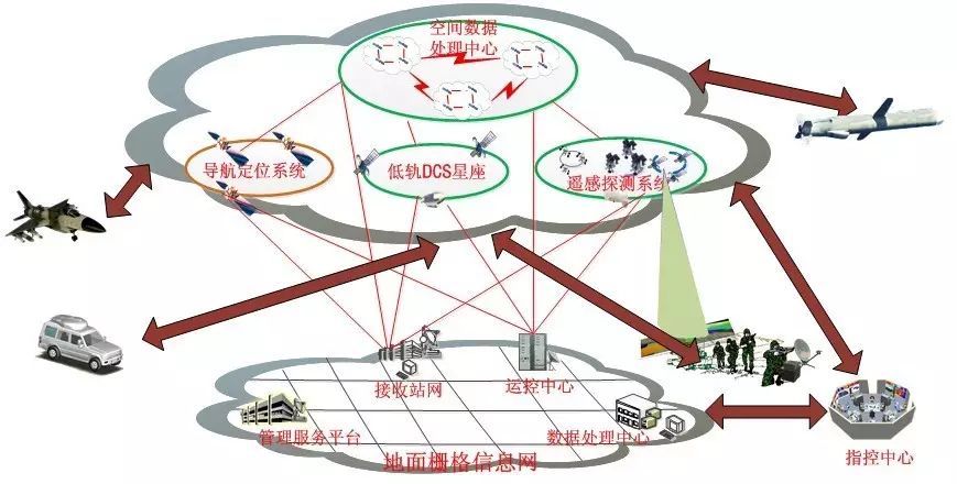 How to Architect Space-Based IoT? Components and Application Models
