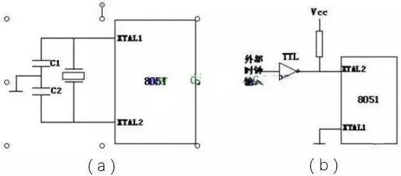 7 Common Clock Circuit Diagrams for 51 Microcontroller