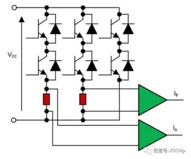 Maximizing Efficiency in Two-Wheel Electric Vehicle MCUs