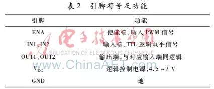 Design of an Intelligent Fully Automatic Washing Machine Control System Based on STC89C52
