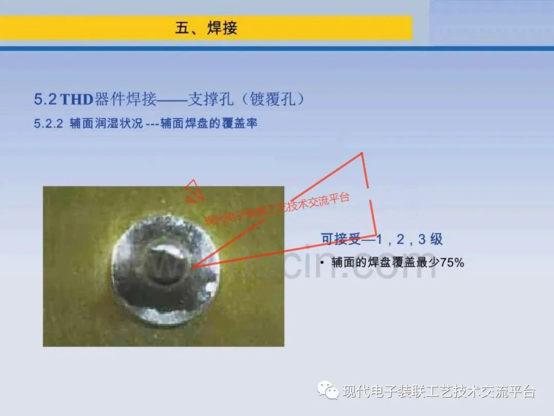 PCBA Visual Inspection Training Course (IPC-A-610)