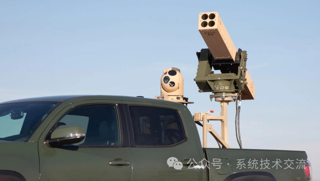 Counter-Drone Technologies and Options of the U.S. Armed Forces
