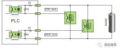 Understanding PLC Wiring with Sensors