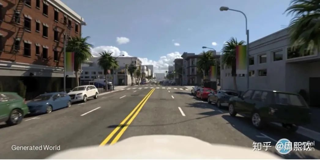 Summary of Existing Autonomous Driving Simulation Software
