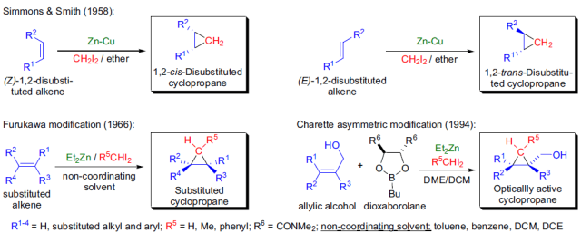 Simmons-Smith Cyclopropanation Reaction