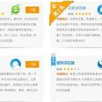 Did You Know? Major Software in China Originates from Open Source