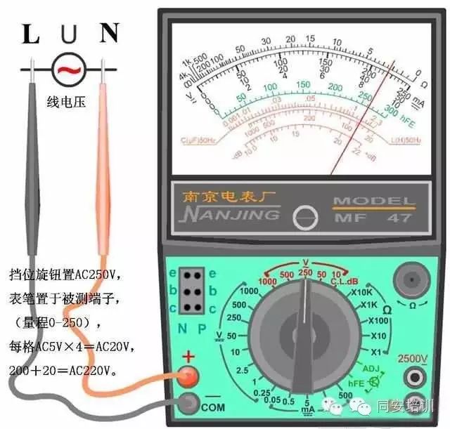 Comprehensive Guide to Multimeters