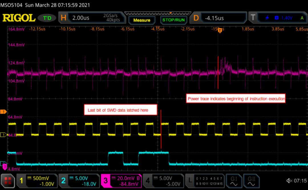 Studying the Impact of Fault Injection on Processor States via Step Debugging