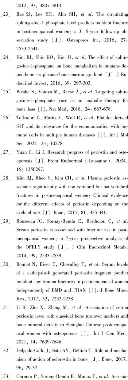 Early Screening for Osteoporosis: Latest Research Progress and Prospects of BTMs