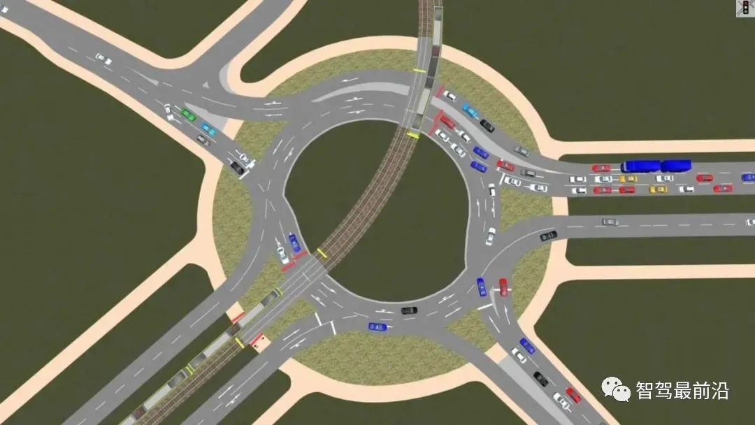 Overview of 24 Autonomous Driving Simulation Software