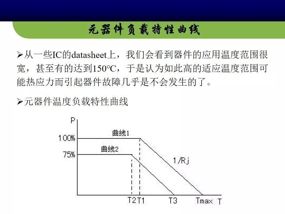 PCBA Reliability Design