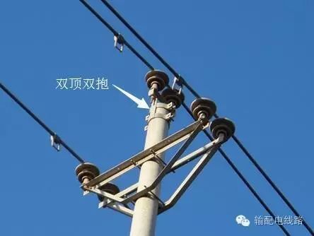 Detailed Explanation of Common Iron Accessories in Power Distribution Lines