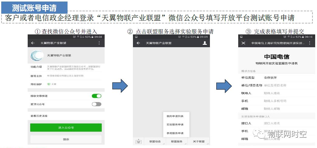Guide to Accessing China Telecom IoT Open Platform