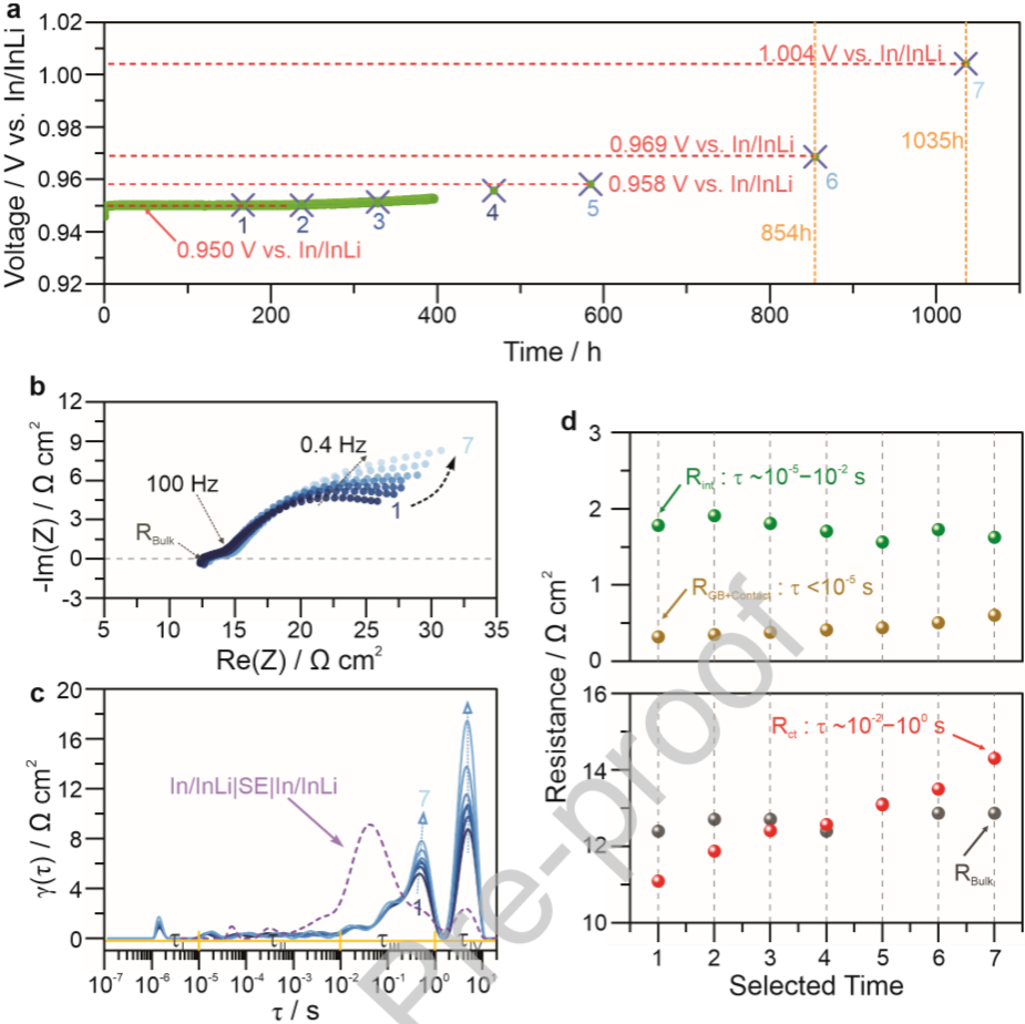 Latest Design of Three-Electrode Solid-State Battery