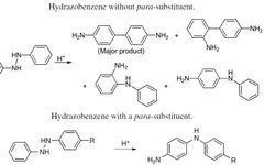 Benzidine Rearrangement: A Name Reaction Explained