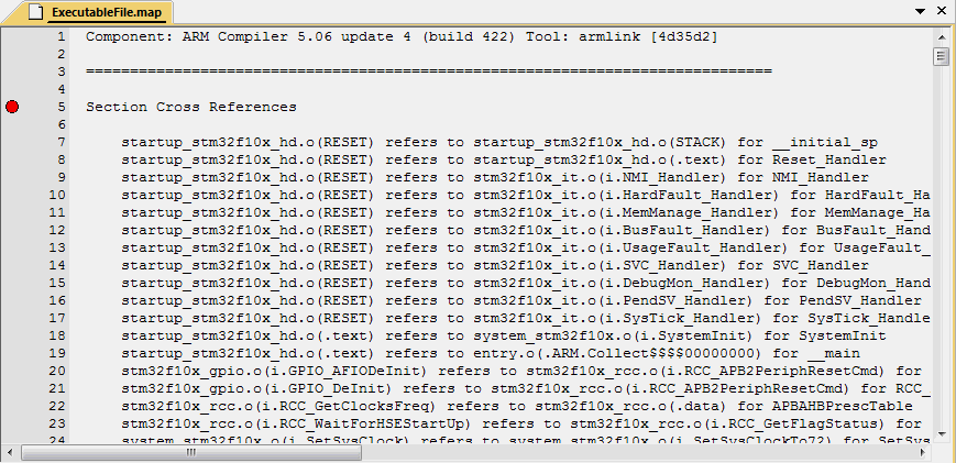 Complete Analysis of Map Files in MDK-ARM