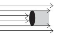 In-Depth Understanding of Photoelectric Sensors and Their Applications