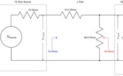 Recalibration of Oscilloscope Signals and Cable De-embedding