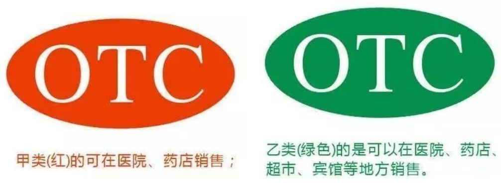 Differences Between Cheap and Expensive Vitamin C