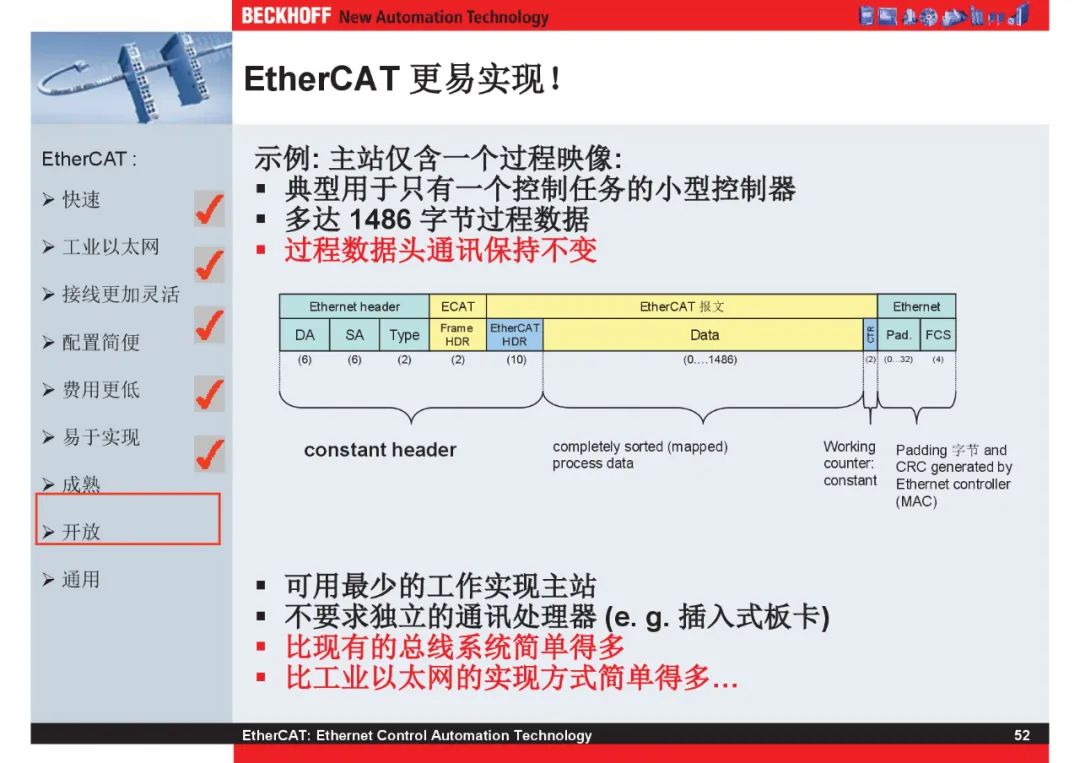 How Powerful Is EtherCAT Bus?